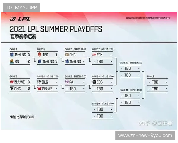 辽宁队再迎大胜，晋级季后赛希望巨大！，辽宁队季后赛赛程表2021