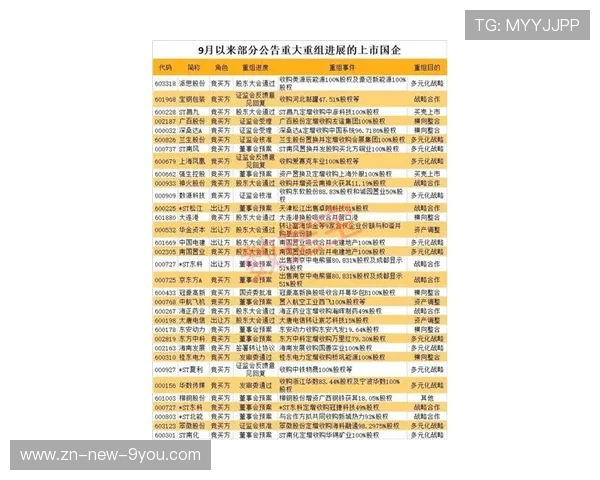独行侠重建路径曝光:青训与交易双线推进 独行侠重建路径曝光:青训与交易双线推进